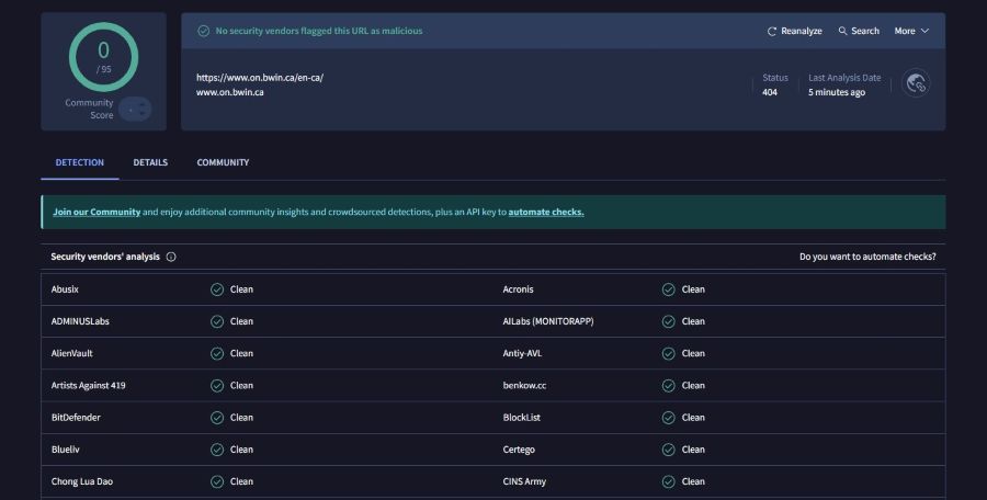Analyse virus Bwin Casino