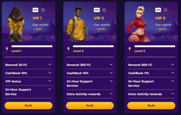 Programme VIP de FGFox Casino