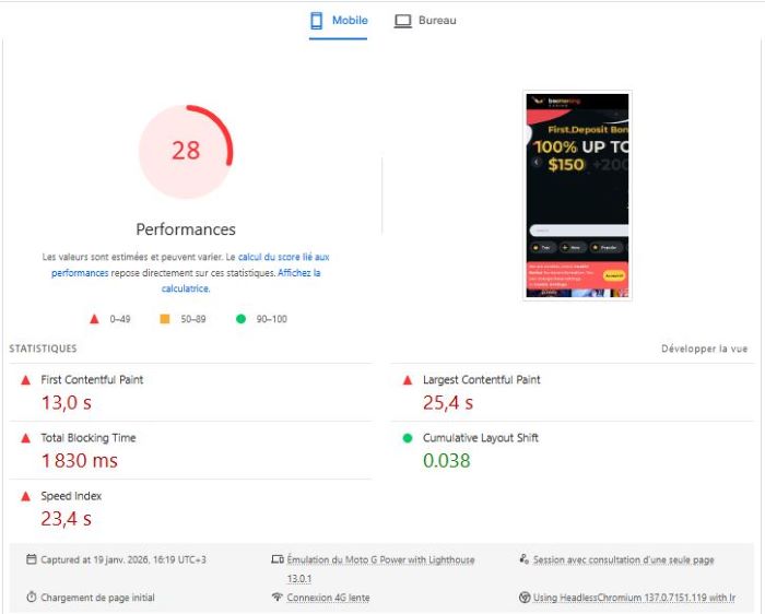 Resultat des tests de Boomerang Casino sur PageSpeed Insight de Google