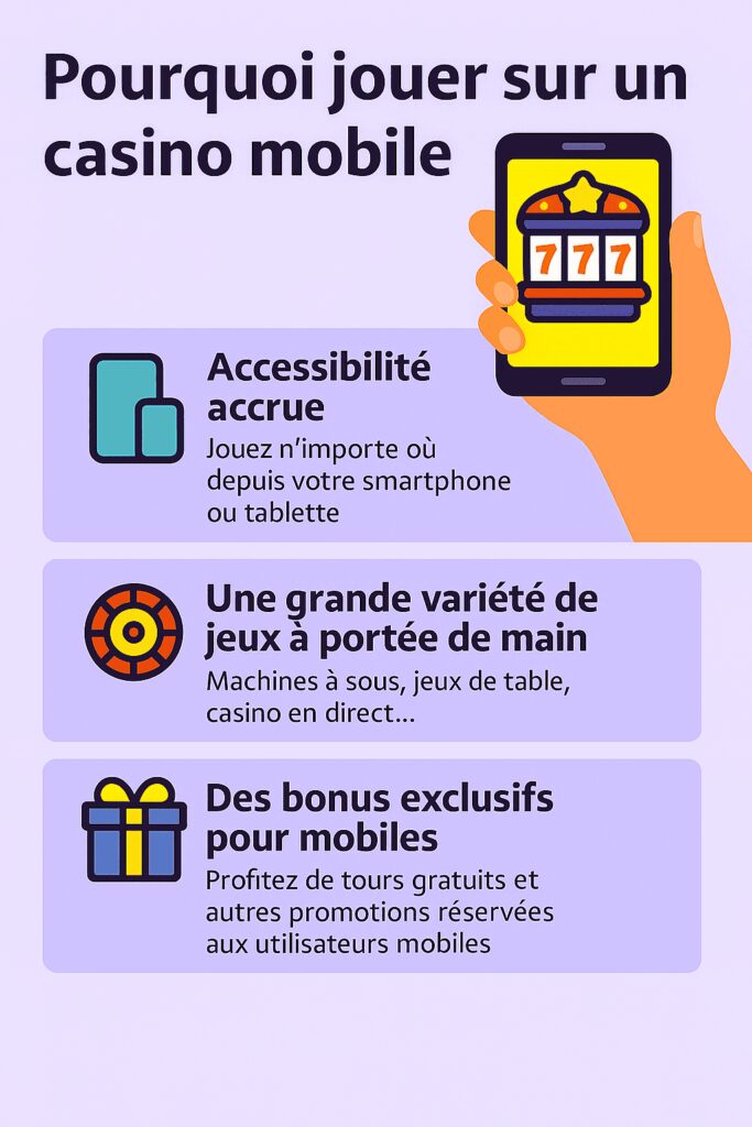 pourquoi choisir casino mobile (infographique) accessibilité, jeux, bonus