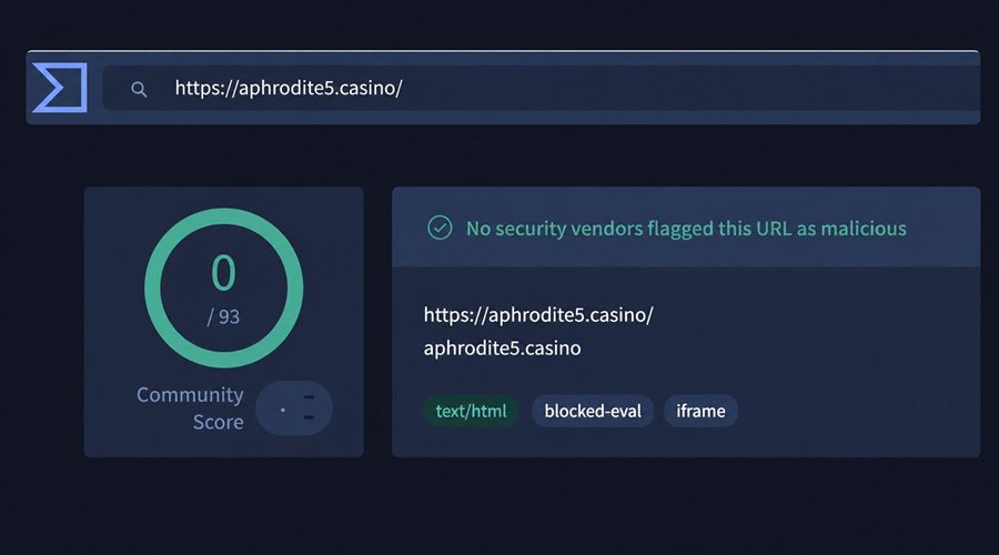Analyse virus Aphrodite Casino en ligne