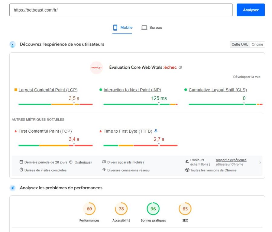 Analyse Betbeast Casino rapidité de chargement
