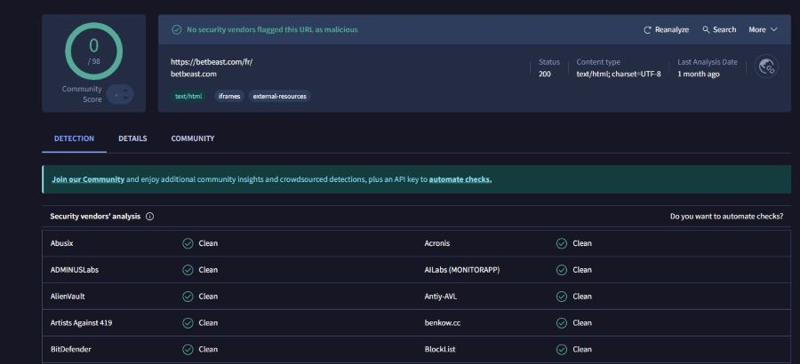 Analylse virus Betbeast casino en ligne