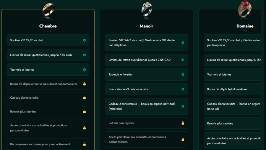 crowngreen casino programme vip