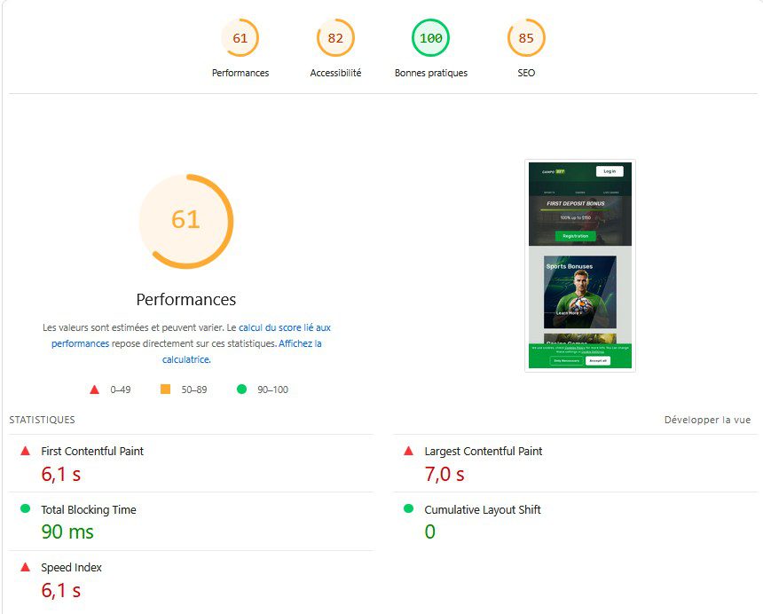 Vitesse de chargement de Campobet casino en ligne