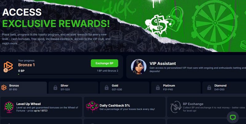Programme de fidélité de Bets.io