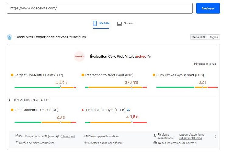Resultat des tests de Videoslots Casino sur PageSpeed Insight de Google