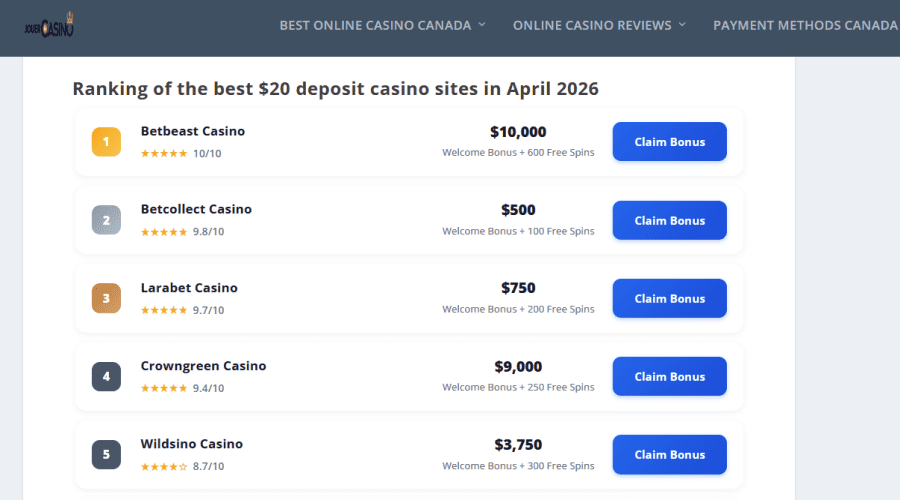 casino deposit $20 ranking