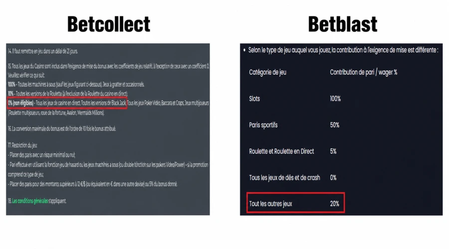 blackjack comparaison contribution au bonus