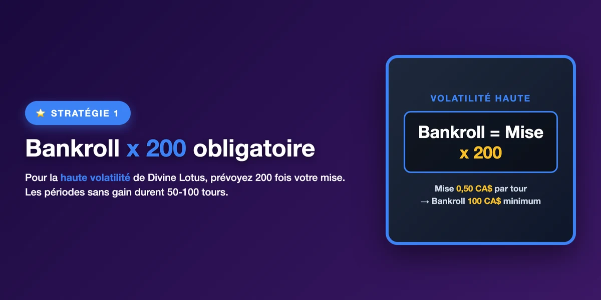 Stratégie 1 : couvrir la majorité statistique de la roue/du jeu pour assurer la régularité