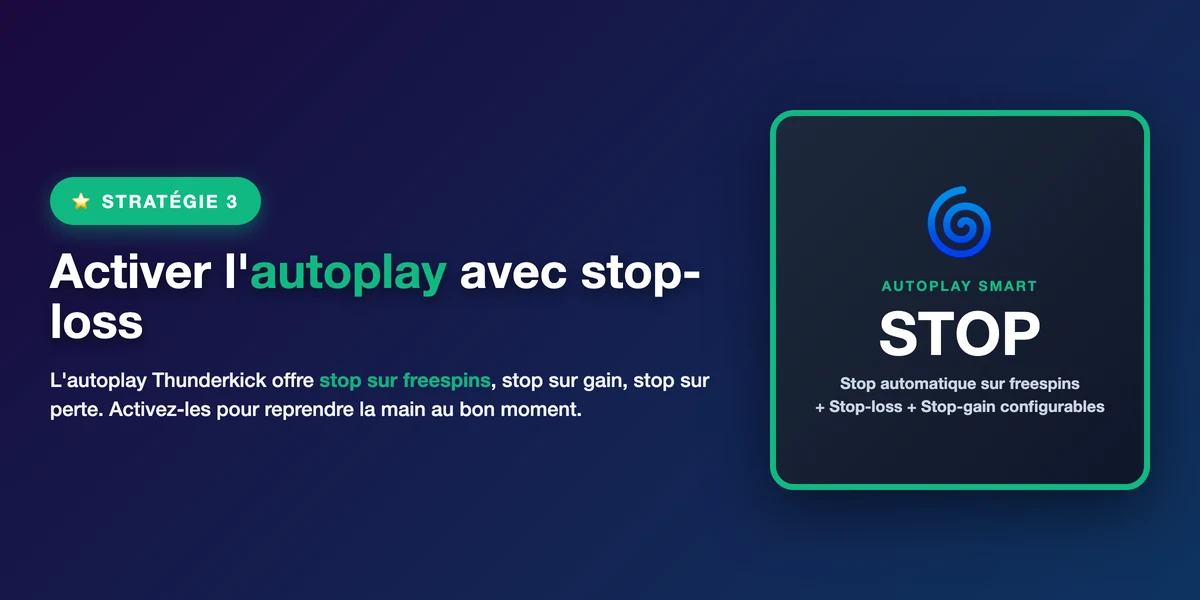 Stratégie 3 : bankroll minimum de 100 fois la mise unitaire pour absorber la volatilité