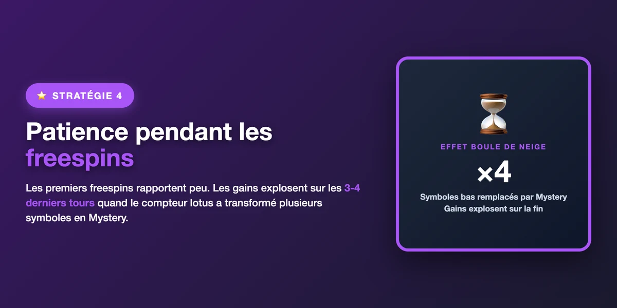 Stratégie 4 : exploiter les multiplicateurs aléatoires en augmentant ponctuellement la mise