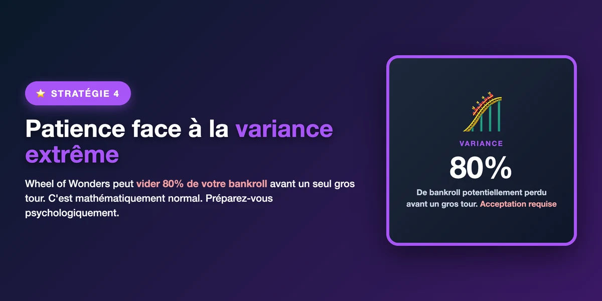 Accepter la variance de Wheel of Wonders