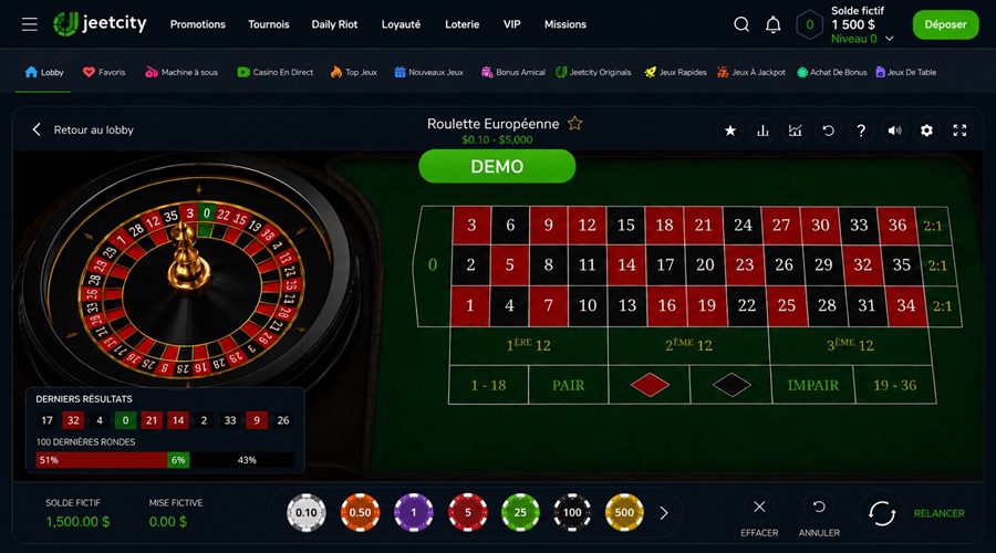 Roulette européenne sur Jeetcity en mode démo avec solde fictif de 1 500 $, tapis de mise et cylindre visibles